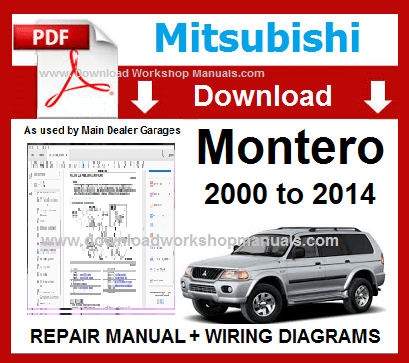 Mitsubishi Mpntero Workshop Manual